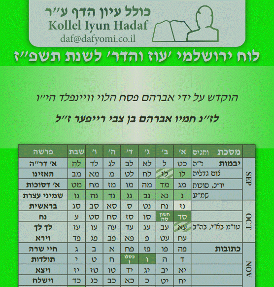Yerushalmi Yomi (Oz v'Hadar) bookmark